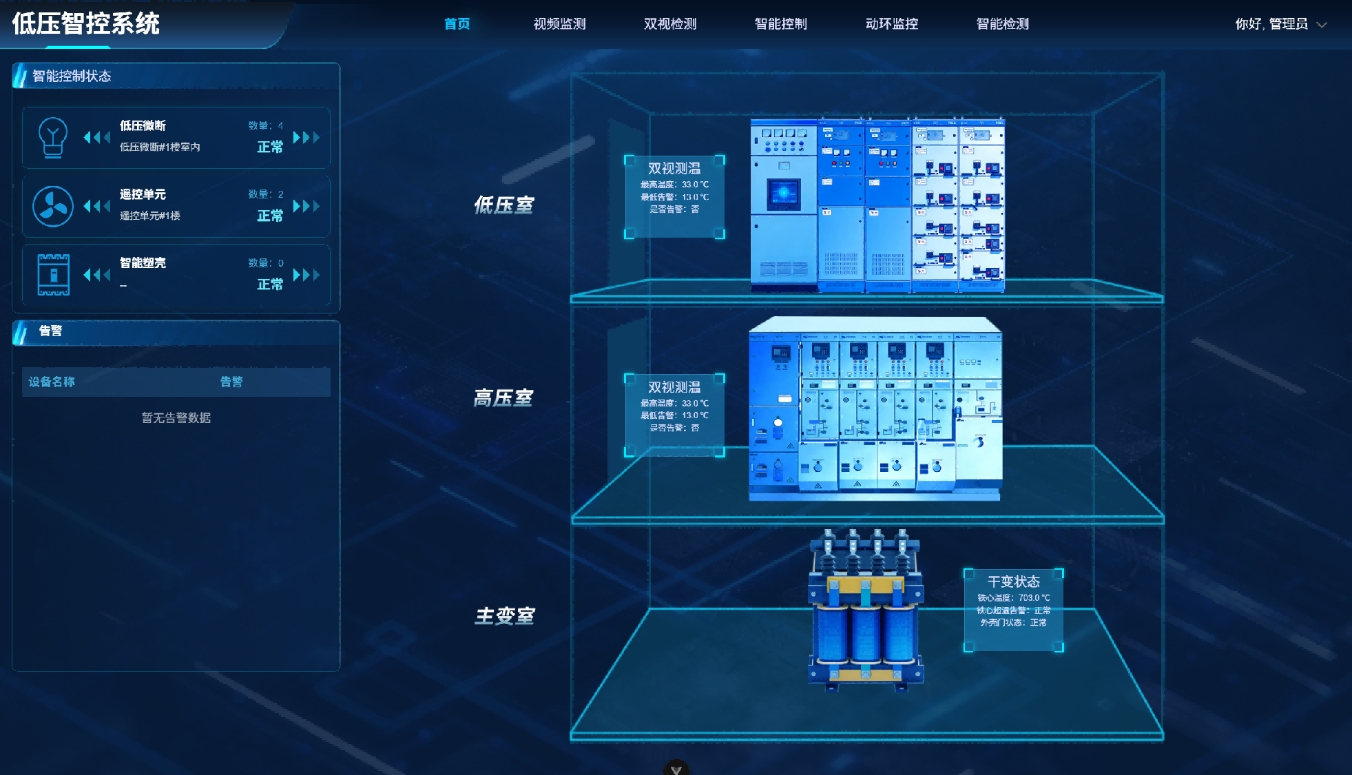 智能运维平台界面
